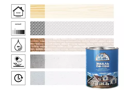 Эмаль ЭКСПЕРТ ПФ-115М мат белая 0,8кг
