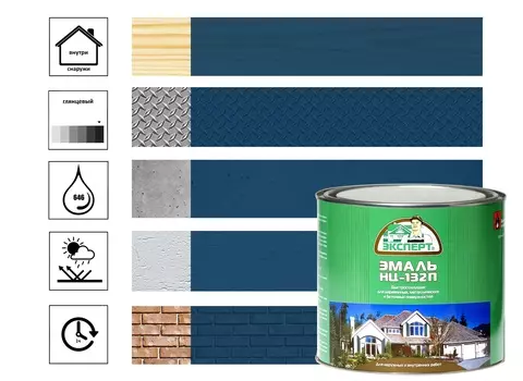 Эмаль Эскперт НЦ-132М 1,7 кг, синяя