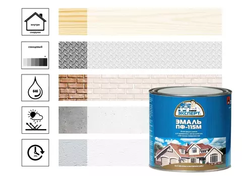 Эмаль Эксперт ПФ-115М глянцевая белая 1,9кг