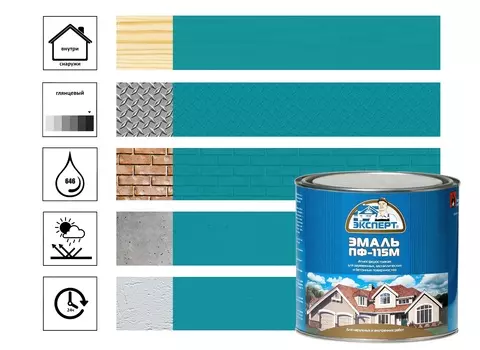 Эмаль Эксперт ПФ-115М глянцевая бирюзовая 2,7кг