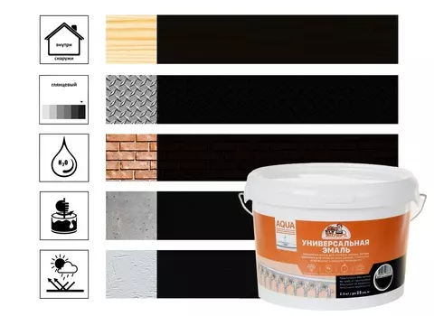 Эмаль Эксперт универсальная акриловая глянцевая черный RAL 9005, 2,5кг