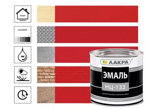 Эмаль Лакра НЦ-132 красный 1,7 кг