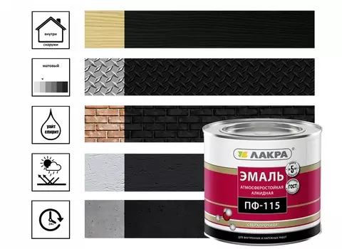 Эмаль Лакра ПФ-115, 1,9 кг черная