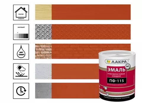 Эмаль Лакра ПФ-115, 1 кг, оранжевая