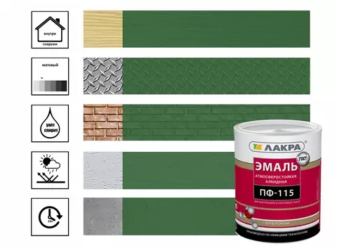 Эмаль Лакра ПФ-115, 1 кг ярко-зеленая