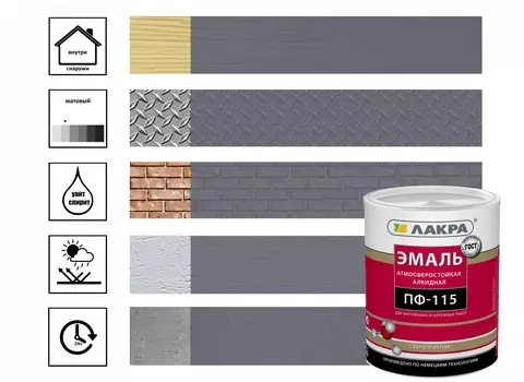 Эмаль Лакра ПФ-115, 1 кг, серая