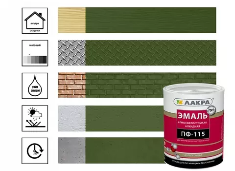 Эмаль Лакра ПФ-115, 1 кг, темно-зеленая