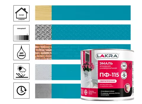 Эмаль Лакра ПФ-115, 2 кг, бирюза