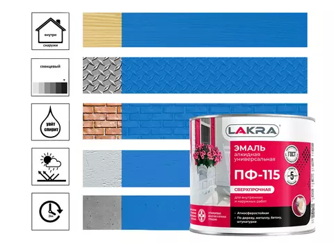 Эмаль Лакра ПФ-115, 2 кг, голубая
