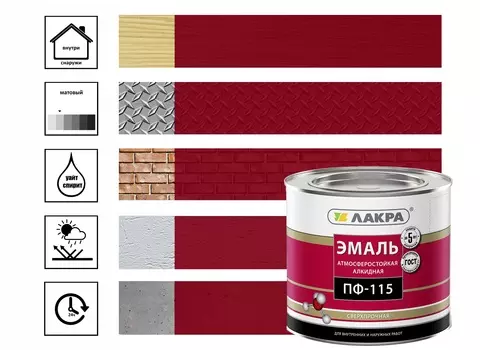 Эмаль Лакра ПФ-115, 2 кг, красная
