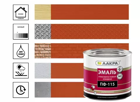 Эмаль Лакра ПФ-115, 2 кг, оранжевая