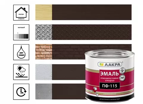 Эмаль Лакра ПФ-115, 2 кг шоколадно-коричневая
