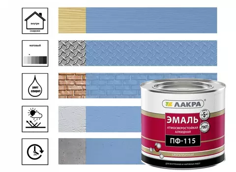 Эмаль Лакра ПФ-115, 2 кг, светло-голубая
