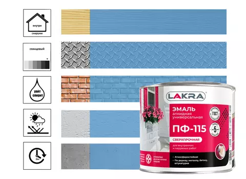 Эмаль Лакра ПФ-115, 2 кг, светло-голубая