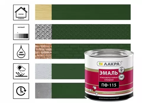 Эмаль Лакра ПФ-115, 2 кг, зеленая