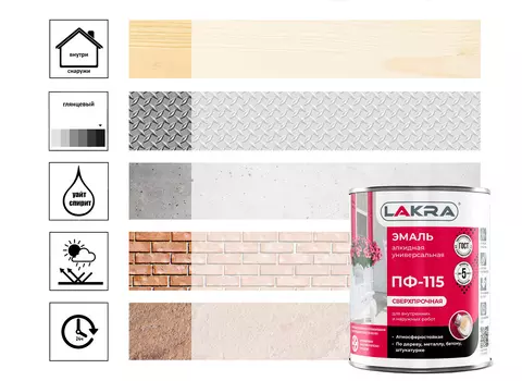 Эмаль Лакра ПФ-115 белая 0,9 кг