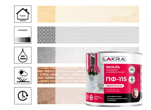Эмаль Лакра ПФ-115 белая 1,9 кг