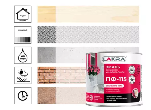 Эмаль Лакра ПФ-115матовая, 2 кг, белая