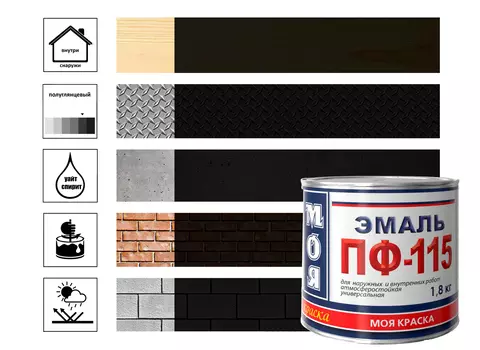 Эмаль ПФ-115 МОЯ КРАСКА черный 1,8кг