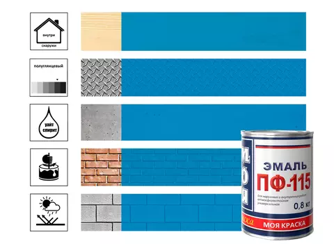Эмаль ПФ-115 МОЯ КРАСКА голубой 0,8кг