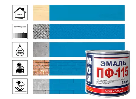 Эмаль ПФ-115 МОЯ КРАСКА голубой 1,8кг