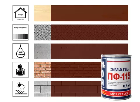 Эмаль ПФ-115 МОЯ КРАСКА коричневый 0,8кг