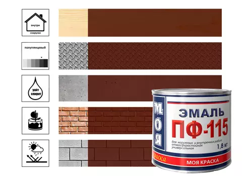 Эмаль ПФ-115 МОЯ КРАСКА коричневый 1,8кг