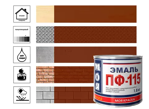Эмаль ПФ-115 МОЯ КРАСКА красно-коричневый 1,8кг