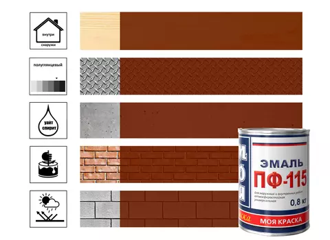 Эмаль ПФ-115 МОЯ КРАСКА красно-коричневый 0,8кг