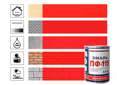 Эмаль ПФ-115 МОЯ КРАСКА красный 0,8кг