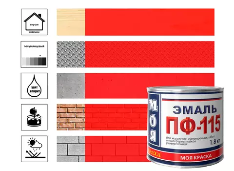 Эмаль ПФ-115 МОЯ КРАСКА красный 1,8кг