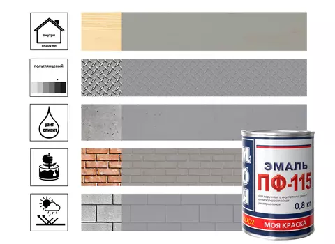 Эмаль ПФ-115 МОЯ КРАСКА серый 0,8кг