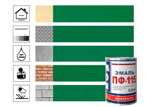 Эмаль ПФ-115 МОЯ КРАСКА зеленый 0,8кг