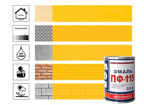 Эмаль ПФ-115 МОЯ КРАСКА желтый 0,8кг