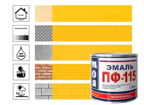 Эмаль ПФ-115 МОЯ КРАСКА желтый 1,8кг
