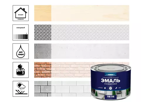 Эмаль ПФ-115 Proremontt 0,5 кг, белый глянец