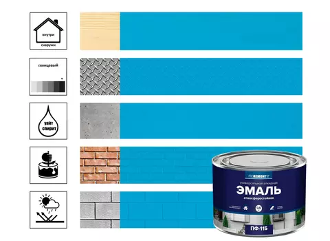 Эмаль ПФ-115 Proremontt 0,5 кг, голубой