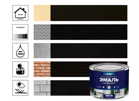 Эмаль ПФ-115 Proremontt 0,5 кг, черный
