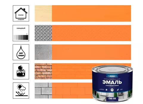 Эмаль ПФ-115 Proremontt 0,5 кг, оранжевый