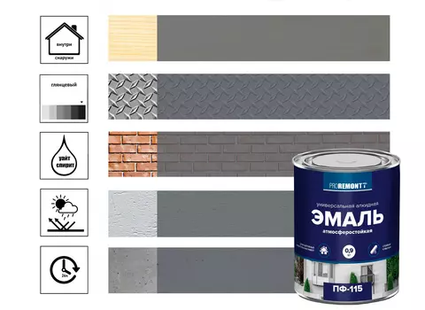 Эмаль ПФ-115 Proremontt 0,9 кг, RAL 7004 серый