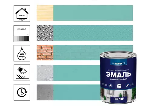 Эмаль ПФ-115 Proremontt 0,9 кг, RAL 6027 мятный
