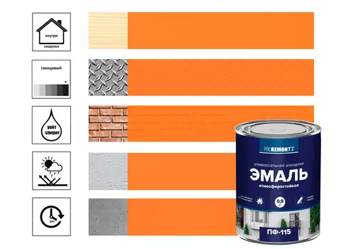 Эмаль ПФ-115 Proremontt 0,9 кг, оранжевый