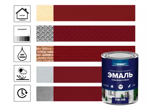 Эмаль ПФ-115 Proremontt 0,9 кг, RAL 3005 винно-красный