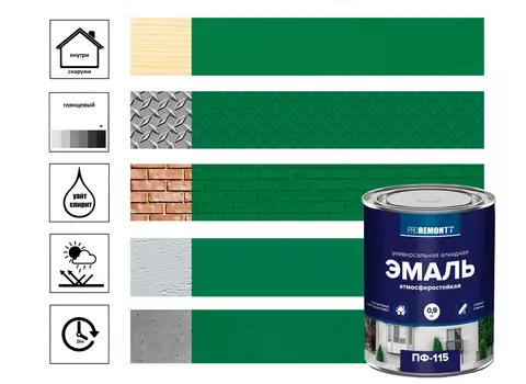 Эмаль ПФ-115 Proremontt 0,9 кг, зеленый
