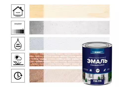 Эмаль ПФ-115 Proremontt 0,9 кг, белый глянец
