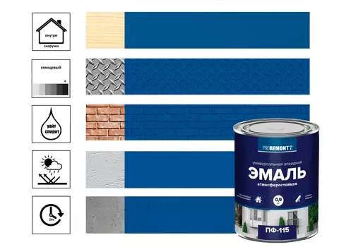 Эмаль ПФ-115 Proremontt 0,9 кг, синий