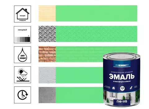 Эмаль ПФ-115 Proremontt 0,9 кг, салатовый