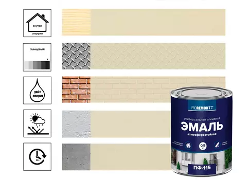 Эмаль ПФ-115 Proremontt 0,9 кг, RAL 1015 слоновая кость