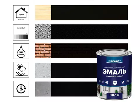Эмаль ПФ-115 Proremontt 0,9 кг, черный