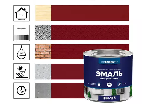 Эмаль ПФ-115 Proremontt 1,9 кг, RAL 3005 винно-красный